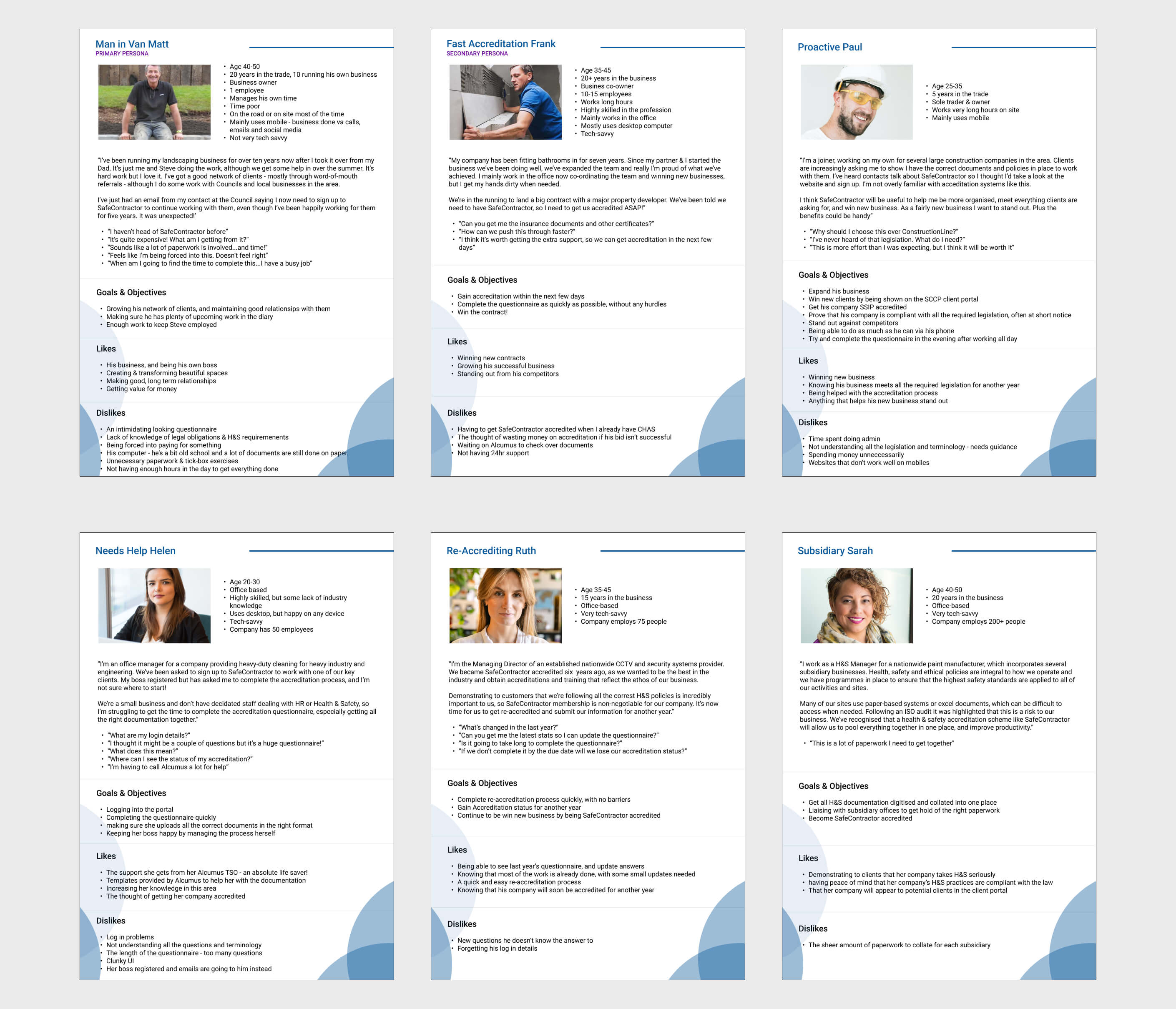New contractor personas New contractor personas