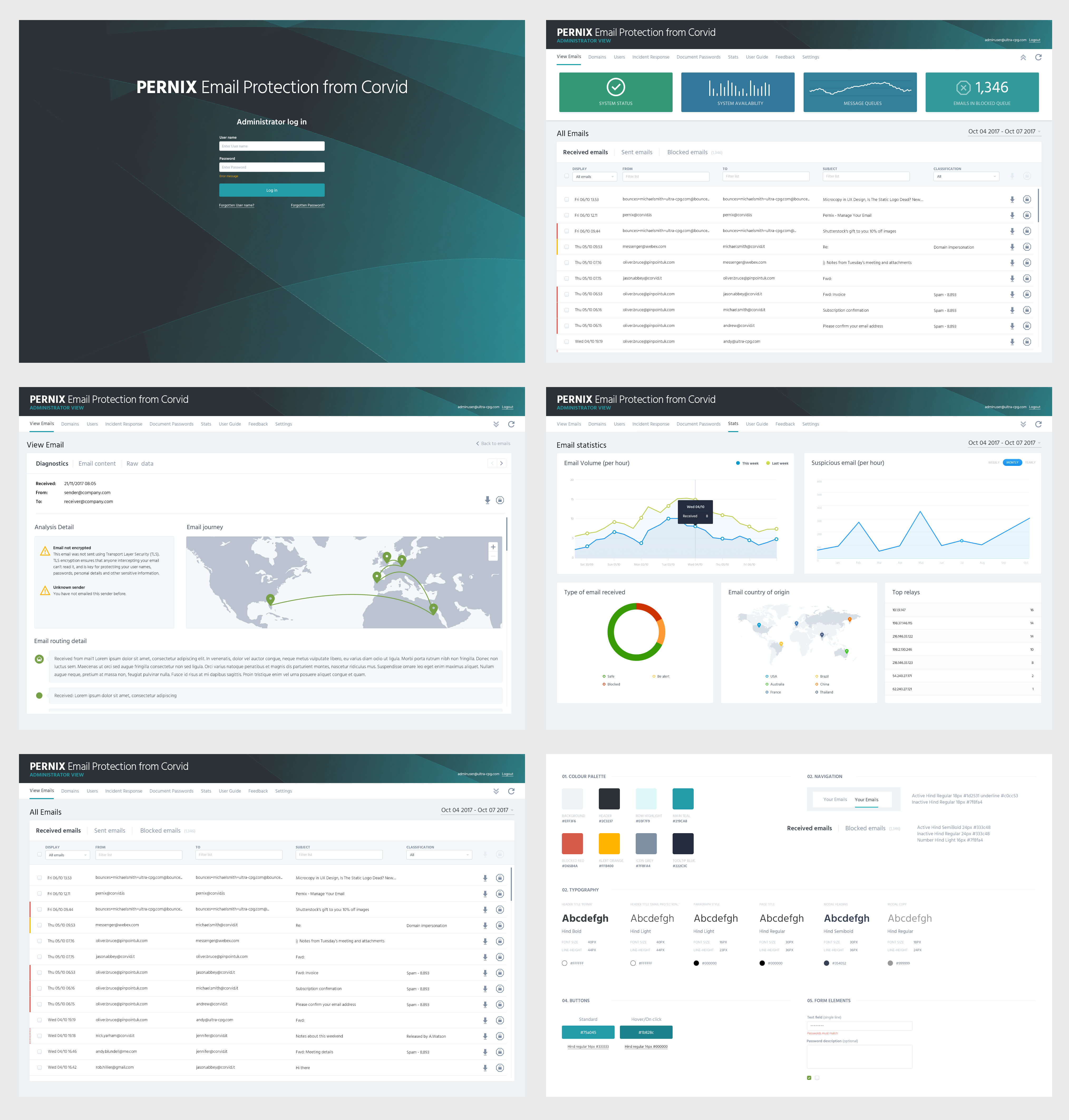 Client portal user journeys A selection of screens from the new design