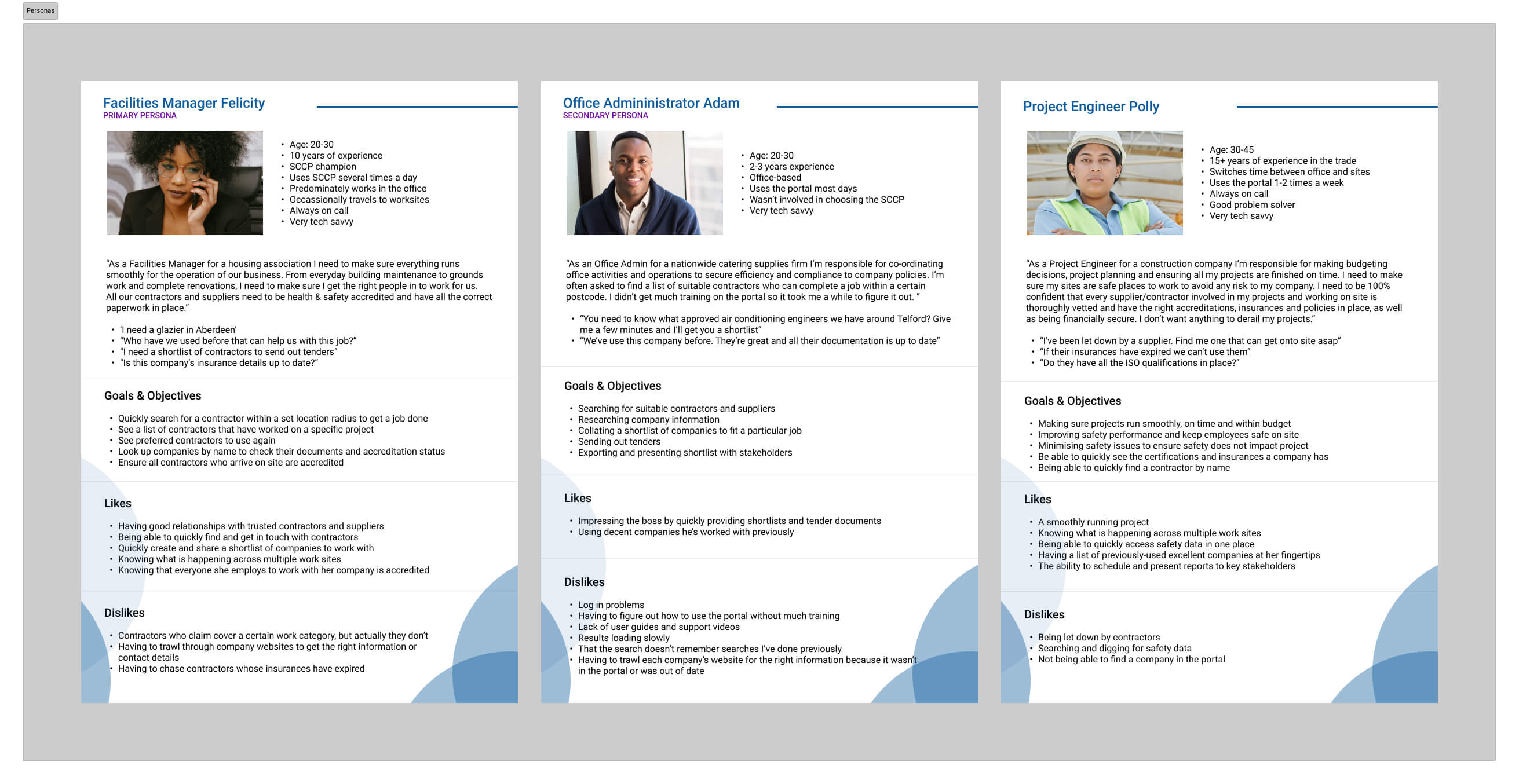 Client portal personas Client portal personas